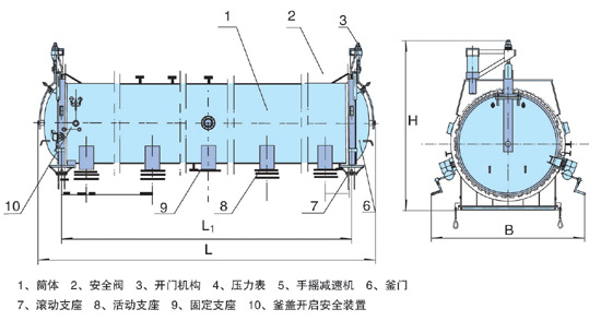 91免费在线视频污管道